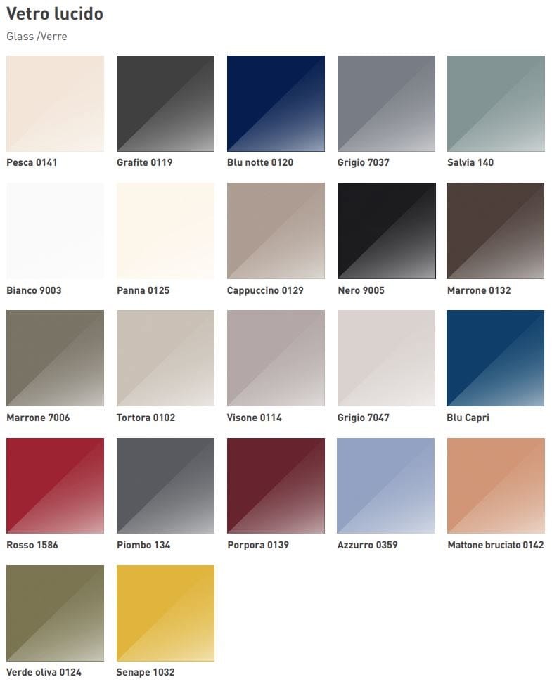 Встроенная кухня в HPL с островом Floritelli Cucine Prima ARCH-00112292 - Вид №8