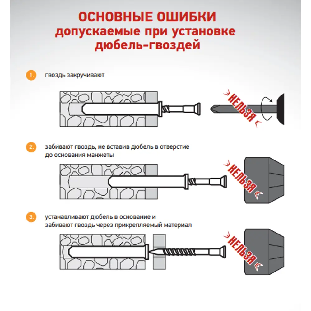 Дюбель-гвоздь Standers PDG LK цилиндрическая манжета 8х60 мм 100 шт STLM-2137650 - Вид №5