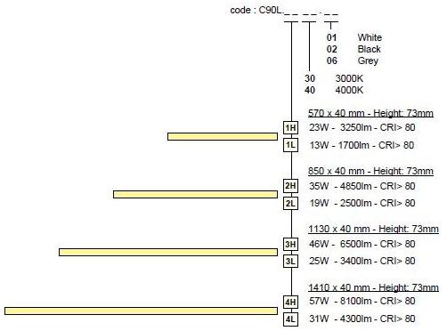 Terzo Light Алюминиевый потолочный линейный световой профиль Trimless C90l  - Вид №2