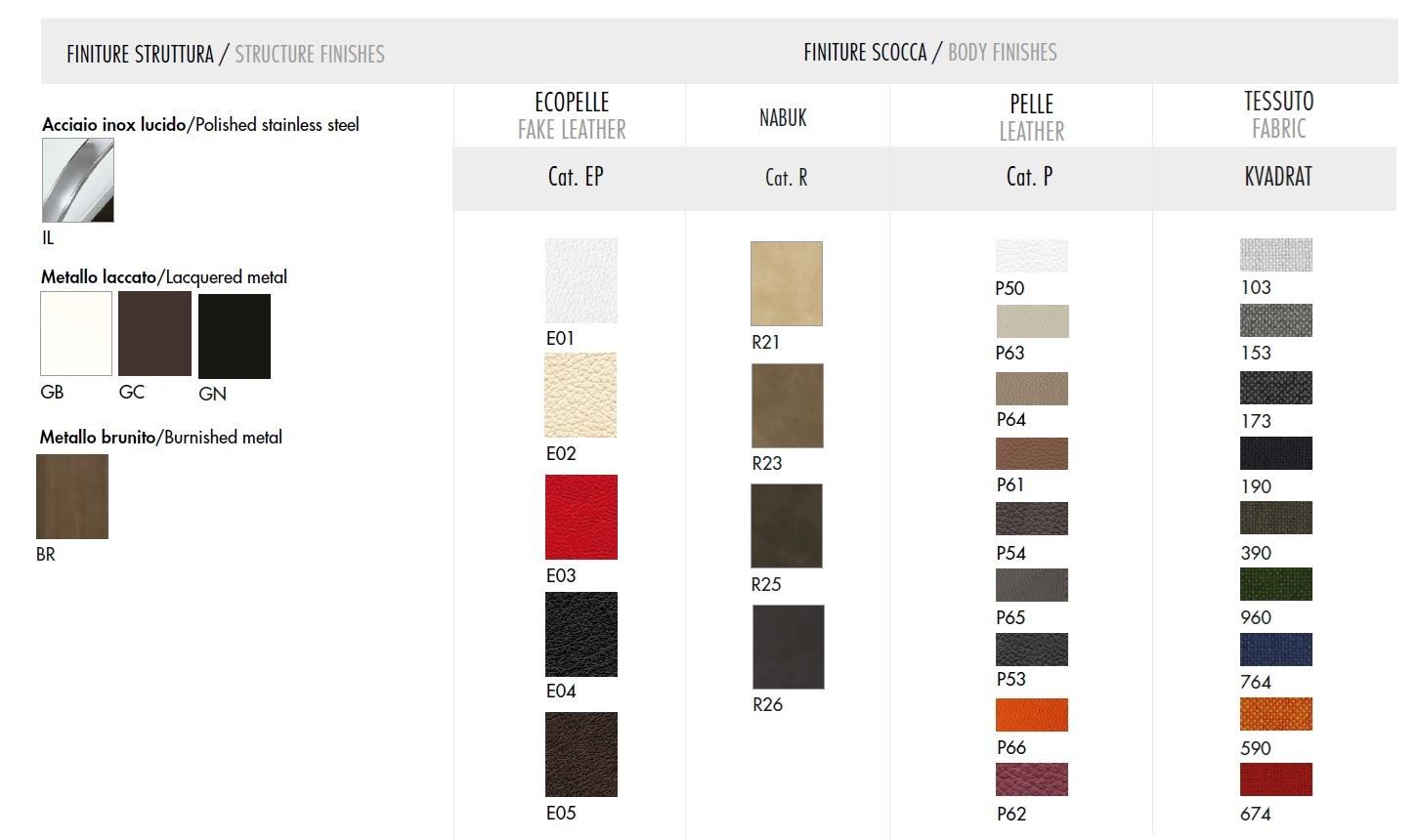 Кожаное кресло с подлокотниками Sovet Italia Bugatti ARCH-00010746 - Вид №6