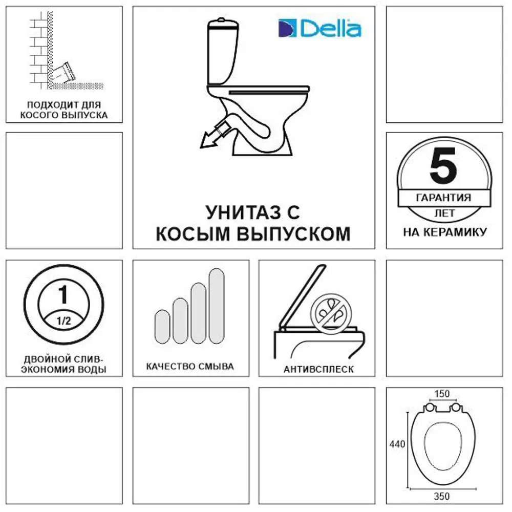 Унитаз напольный Lucky One косой выпуск двойной слив Santreyd STLM-2188916 - Вид №5