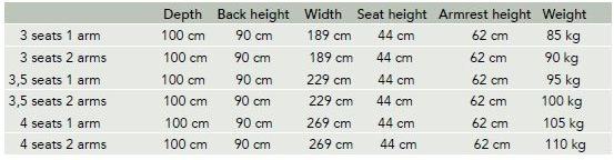 Jess 3-х местный диван dacron® Jazz sun-id-1469805 - Вид №5