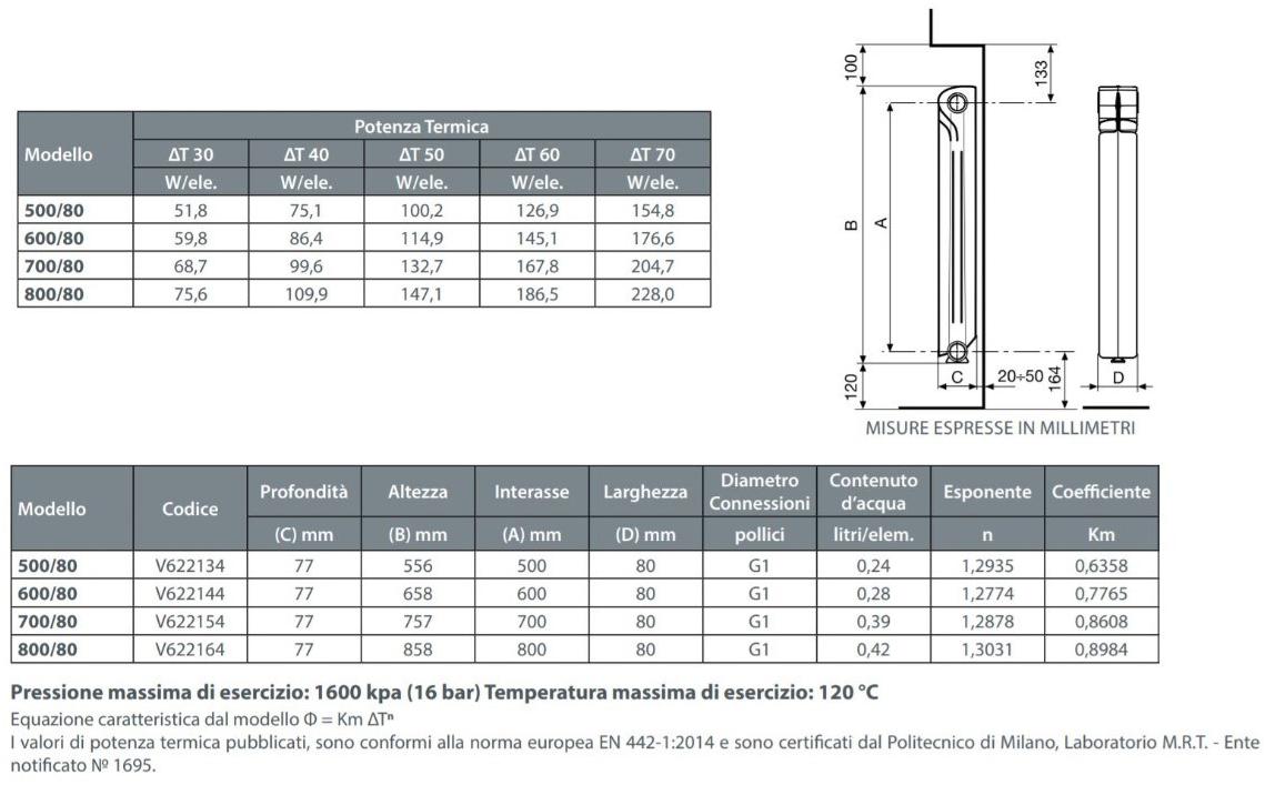 FONDITAL Литой алюминиевый радиатор Calidor80 b2 sun-id-1349448 - Вид №1