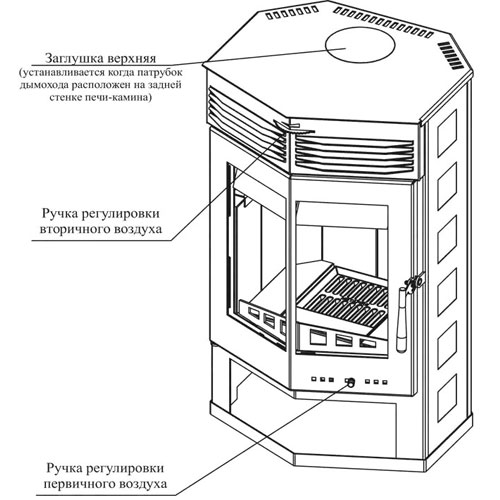 Печь-камин Мета Варяг 9 1025 - Вид №1