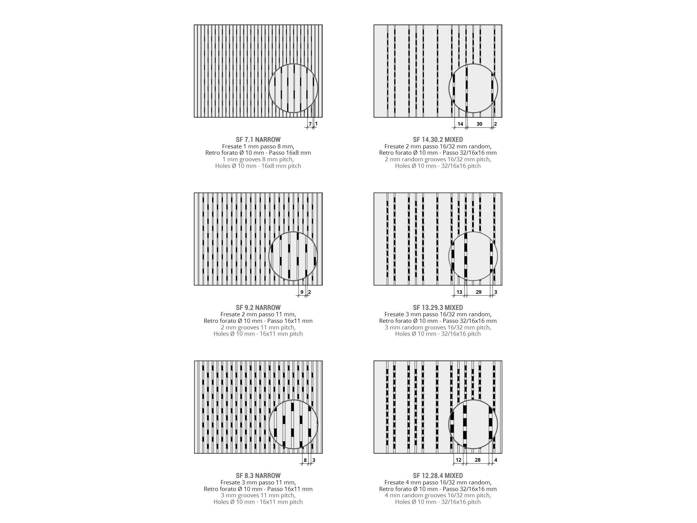 Звукопоглощающая столешница из огнестойкого МДФ SOFT SOUND Мягкая столешница ARCH-00090659 - Вид №28