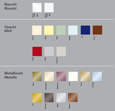 CA57 CAMELIA Комплект мебели для ванной комнаты 50+50 см ARDECO Ardeco S. R. L 42611 - Вид №1