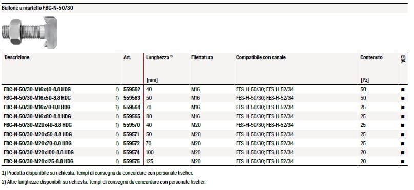 Болт молотка FISCHER литой ARCH-00053203 - Вид №6