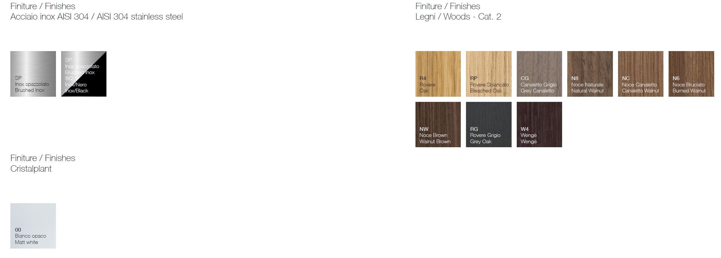 Держатель рулона из нержавеющей стали Falper цилиндр ARCH-00133876 - Вид №2