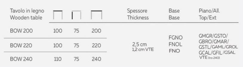 Natisa Прямоугольный стол из керамогранита sun-id-1406498 - Вид №3