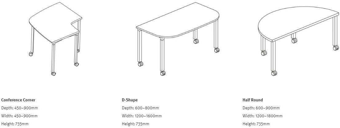 Herman Miller Модульный стол для переговоров Everywhere sun-id-1429643 - Вид №13