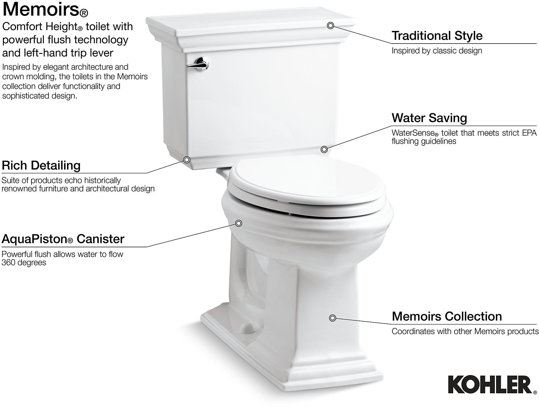 KOHLER  K-3812-RA-0  - Вид №2