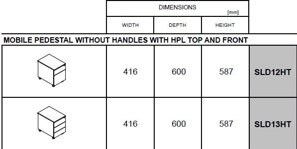 MDD Офисный комод на колесиках Impuls sun-id-1364330 - Вид №4