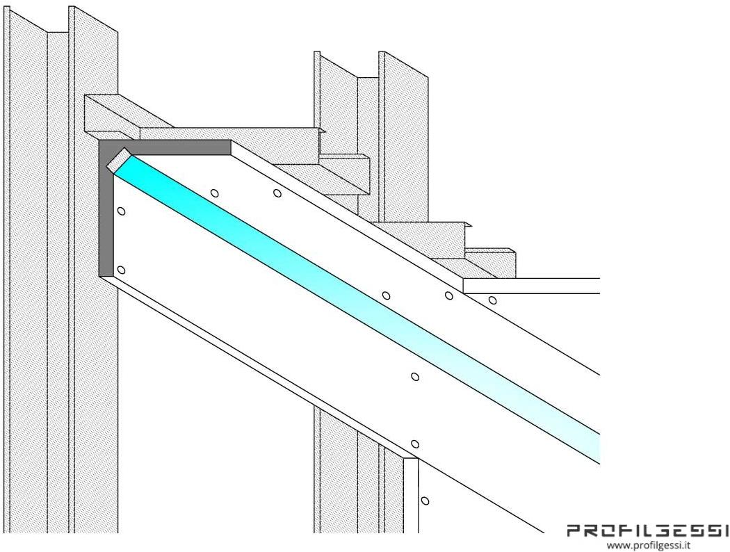Profilgessi Светодиодный профиль прямого света в углу Illuminazione sun-id-1389130 - Вид №5