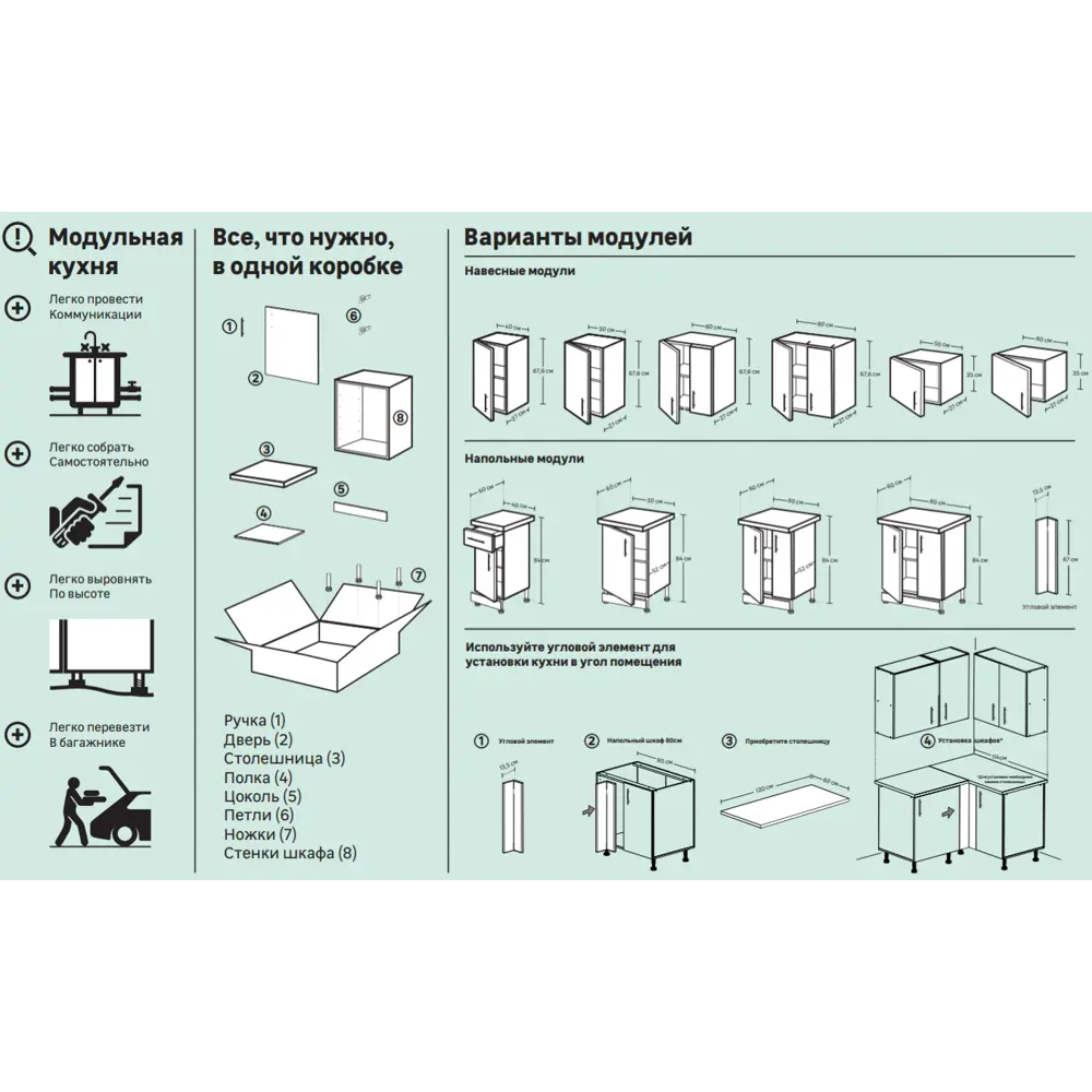 Угол декоративный 67х13.5 см ЛДСП цвет белый Santreyd Тортора STLM-2022812 - Вид №1