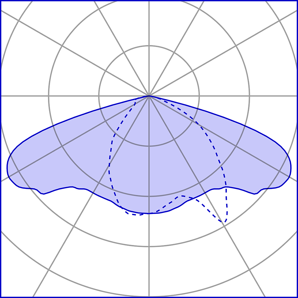 8840468 Проектор Platek SUN Medium Proiettore  SUN Medium Floodlight - LED 4000K Street optic  - Вид №9