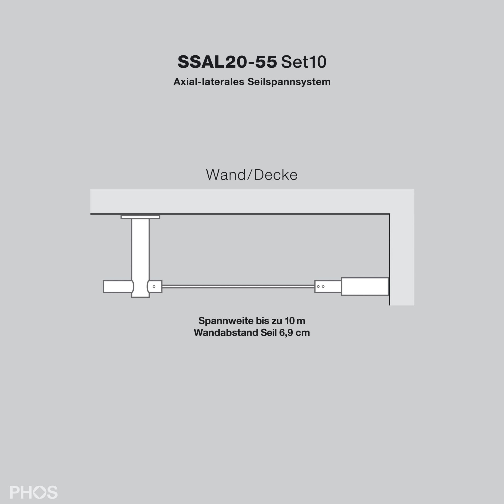 SSAL20-80Set10 Система осевого и бокового натяжения кабеля до 10 метров, среднее расстояние от стены или потолка PHOS  - Вид №2
