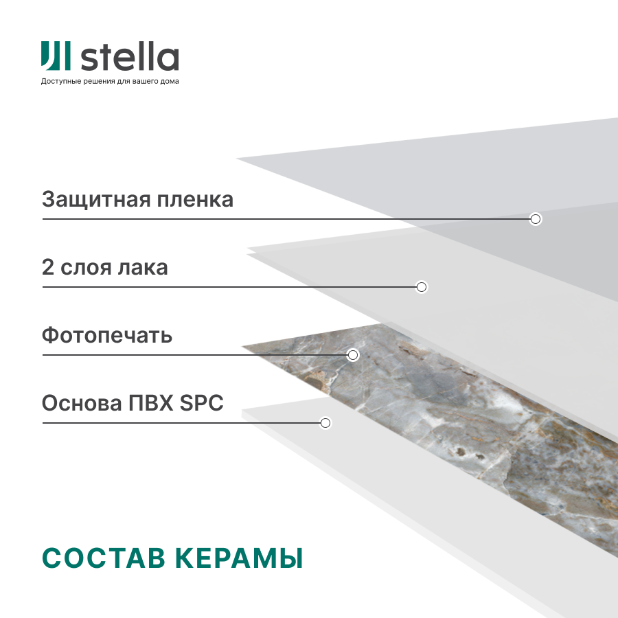 Панель SPC глянец Stella Kerama Величие камня 560*280*2,5мм (8 шт в упак) АКВАТОН STSR-308 - Вид №3