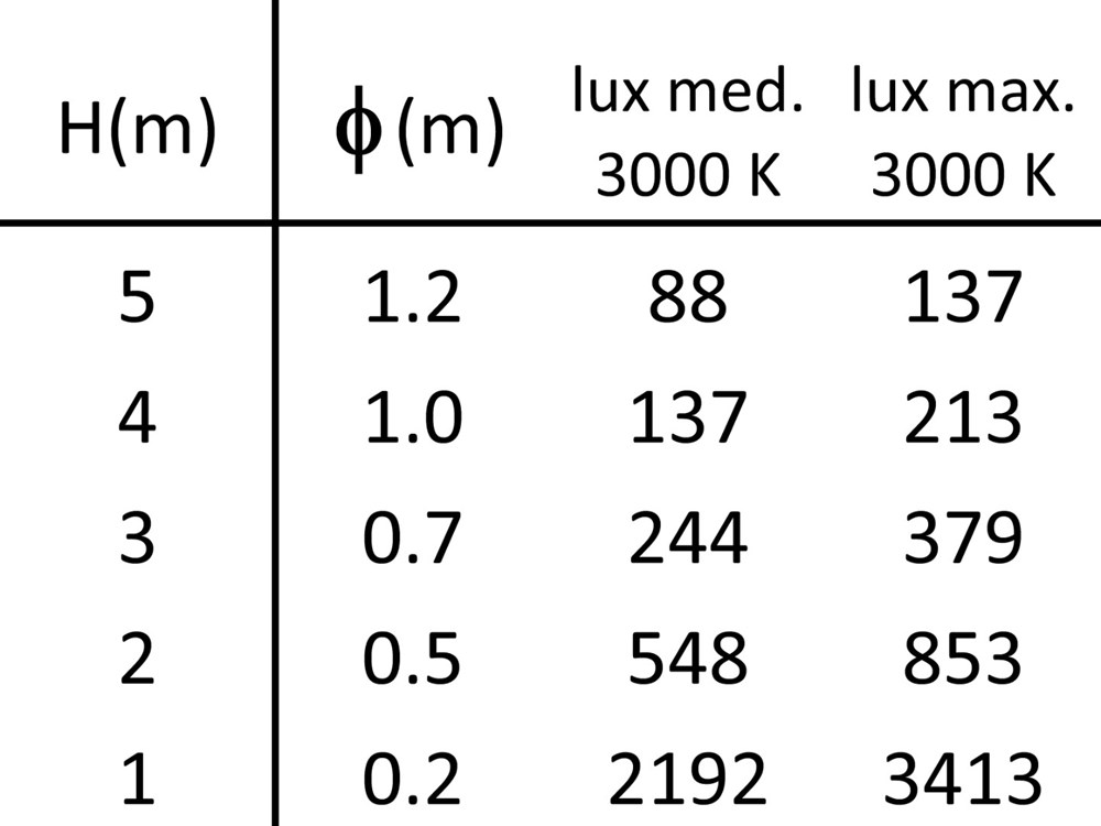 Edge W 5L Ghidini Edge W .05 Темно-Cерый (Матовый)  - Вид №1