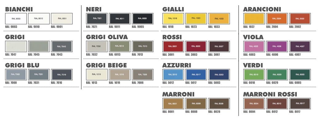 Алюминиевый полотенцесушитель Termo Design двойная пластина ARCH-00051754 - Вид №9