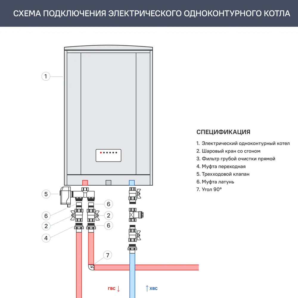 Электрический котел Navien EQB-08HW 8 кВт для отопления 80 м² 82519828 STLM-0029006 - Вид №3