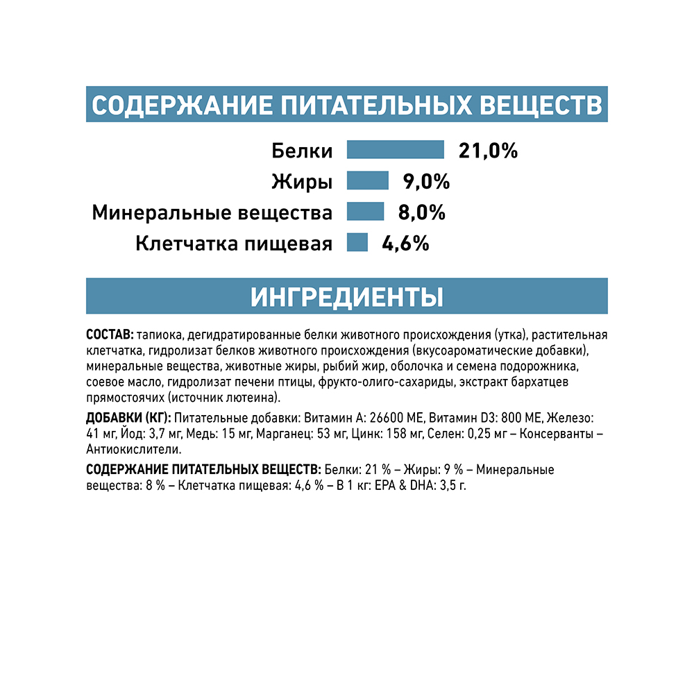 УТ0005723 Корм для собак Vet Diet Sensitivity Control SC21 при пищевой аллергии, непереносим. сух. 14кг ROYAL CANIN  - Вид №6