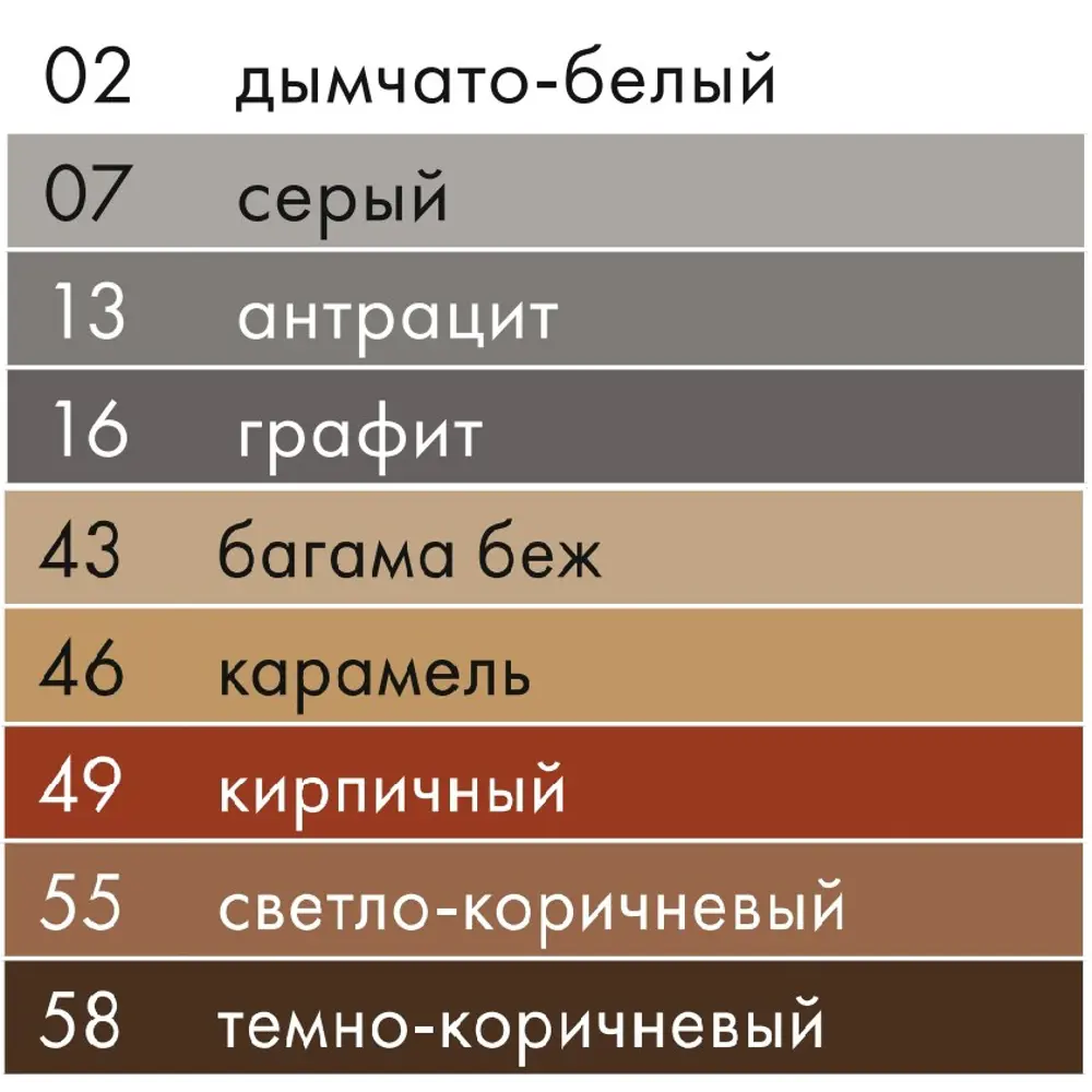 ЦЕРЕЗИТ CE 43: Водоотталкивающая цементная затирка серого цвета 2 кг 16236296 STLM-0006677 - Вид №3