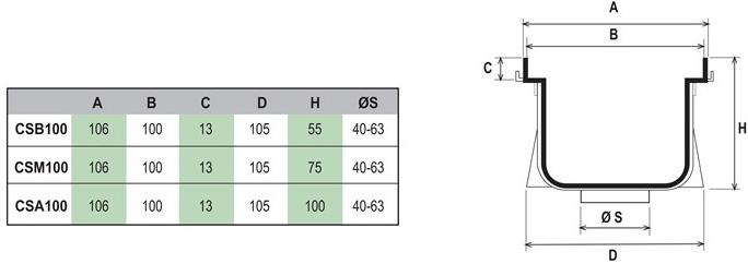 First Corporation Средний модульный канал из противоударного ПВХ First plast Csm100 - Вид №1