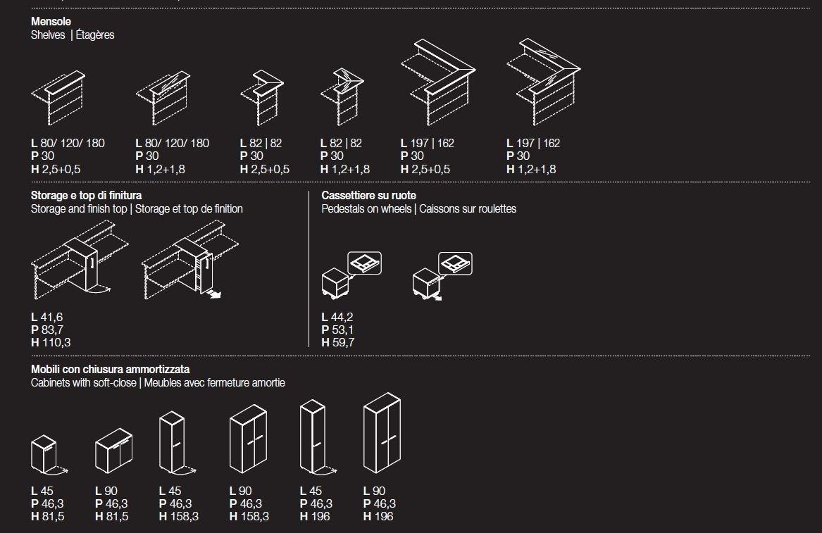 Las Mobili Модульная стойка администратора sun-id-1401876 - Вид №7