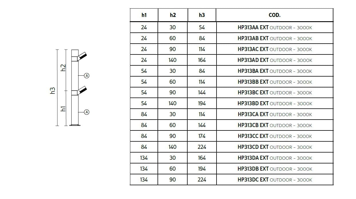 Напольный напольный светильник Сид Karman Jaco ARCH-00091047 - Вид №3