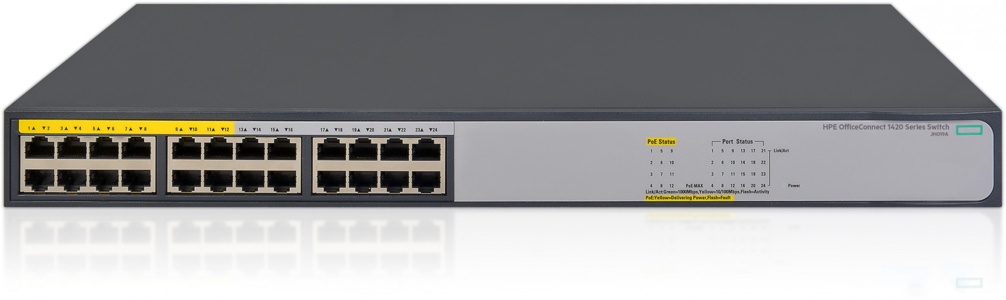 JH019A#ABB Hp 1420-24g-poe+ (124w) switch (unmanaged, 12*10/100/1000 poe+, 12*10/100/1000, 124w, qos, fanless, 19'') HP Enterprise Santreyd 