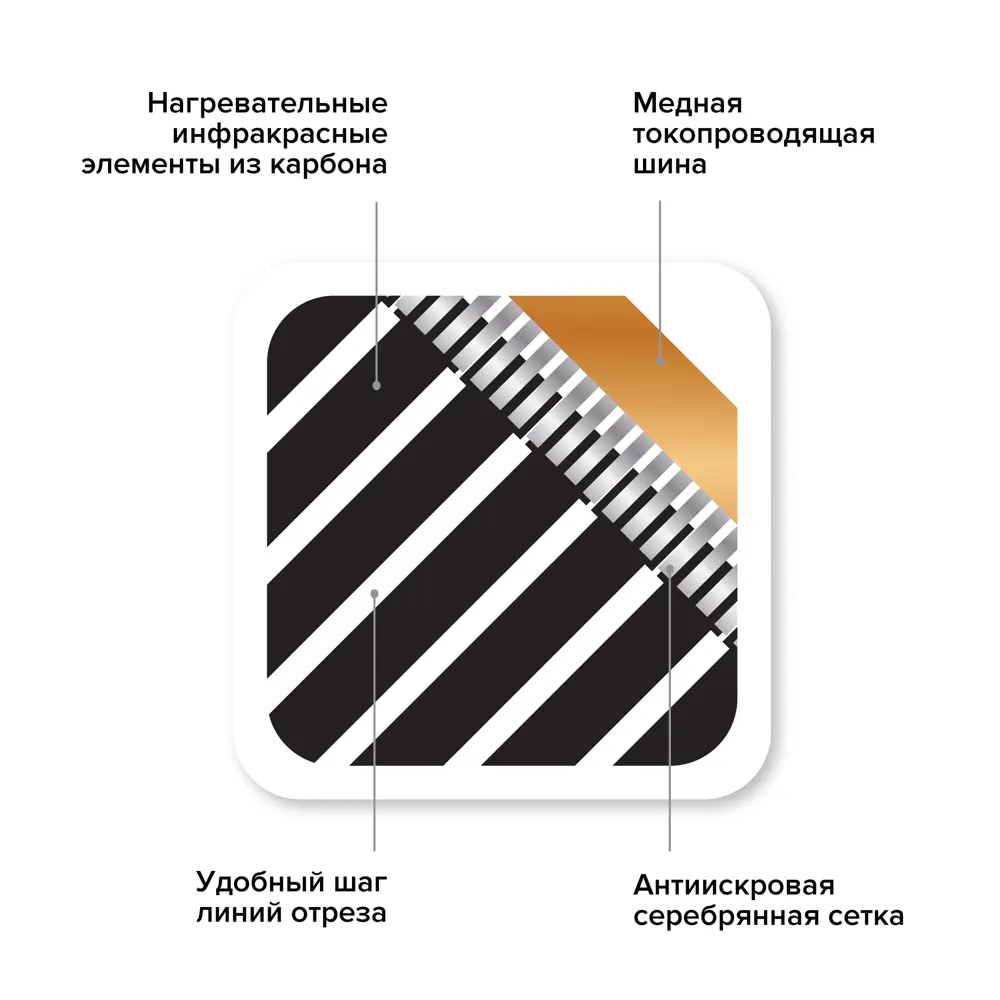 CALEO GRID - инфракрасный пленочный теплый пол 5 м² для сухого монтажа 12001000 STLM-0001686 - Вид №3