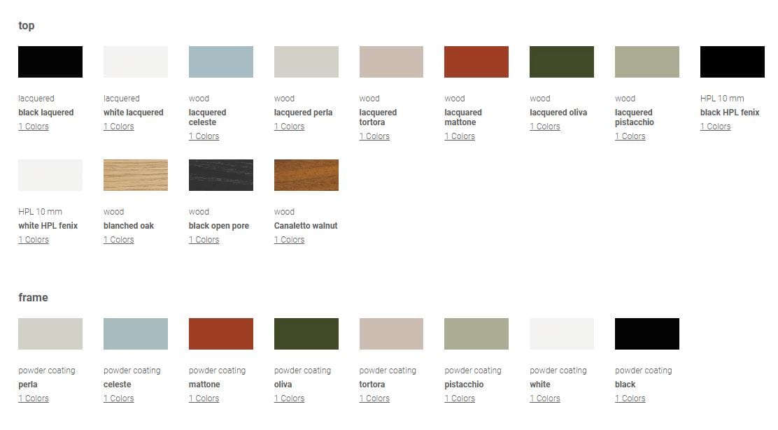 Круглый журнальный столик с USB-разъемом Lapalma LYT ARCH-00044863 - Вид №10