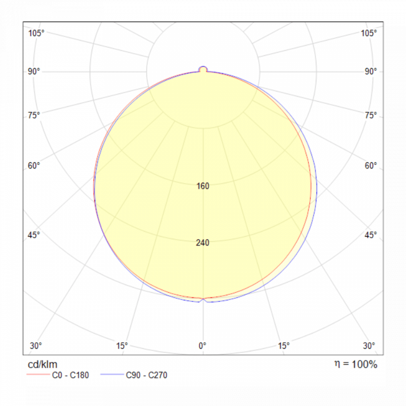Встраиваемый спот белый Technical Phanton 12W TECHNICAL DOWNLIGHT 00-3957163 Белый  - Вид №1