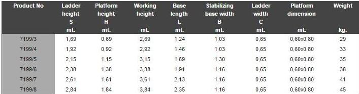 Frigerio Carpenterie Мостовая лестница sun-id-1484150 - Вид №3