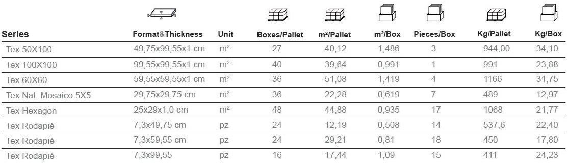 Aparici Пол из керамогранита с эффектом ткани Tex sun-id-1439313 - Вид №11