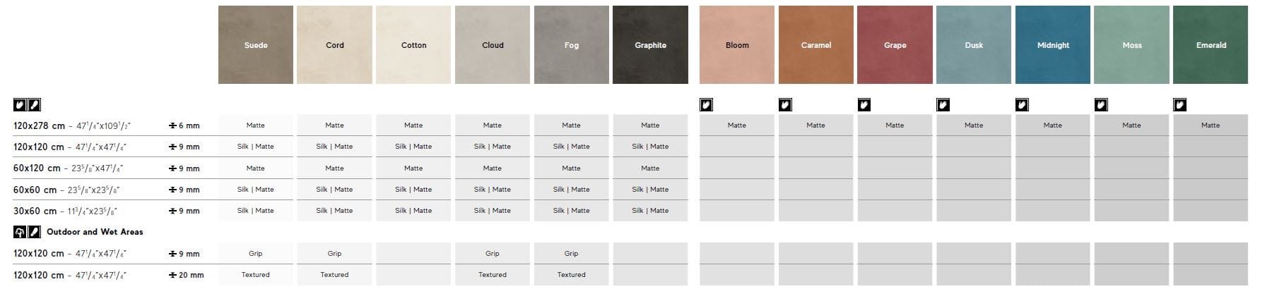 Пол из керамогранита с эффектом смолы Atlas Concorde ARCH-00028612 - Вид №49