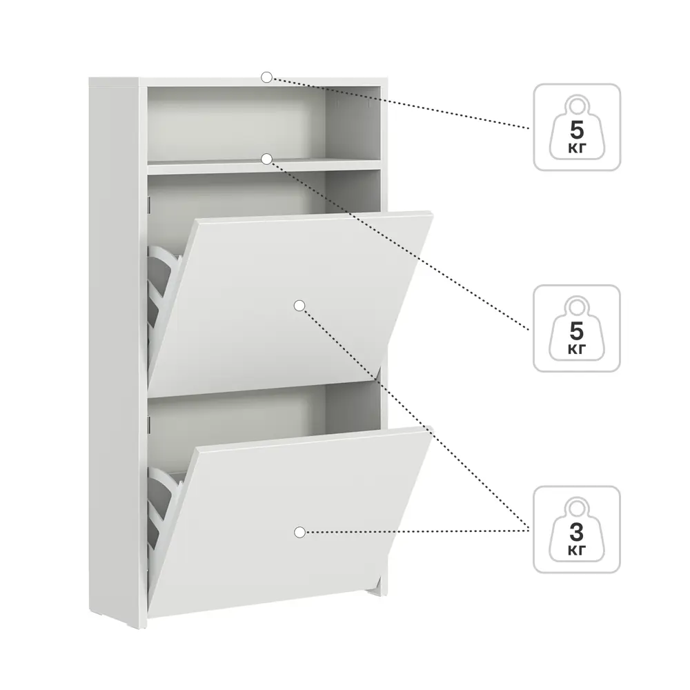 Шкаф для обуви 50x90x17.3 см 2 ящика ЛДСП цвет белый Santreyd STLM-2056112 - Вид №5