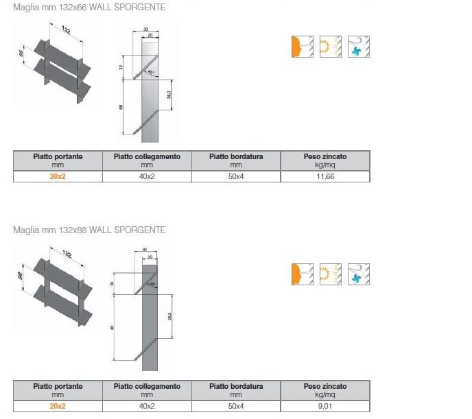 Стальной экран ограждения GRIDIRON Frangisole и Экран ARCH-00074424 - Вид №5