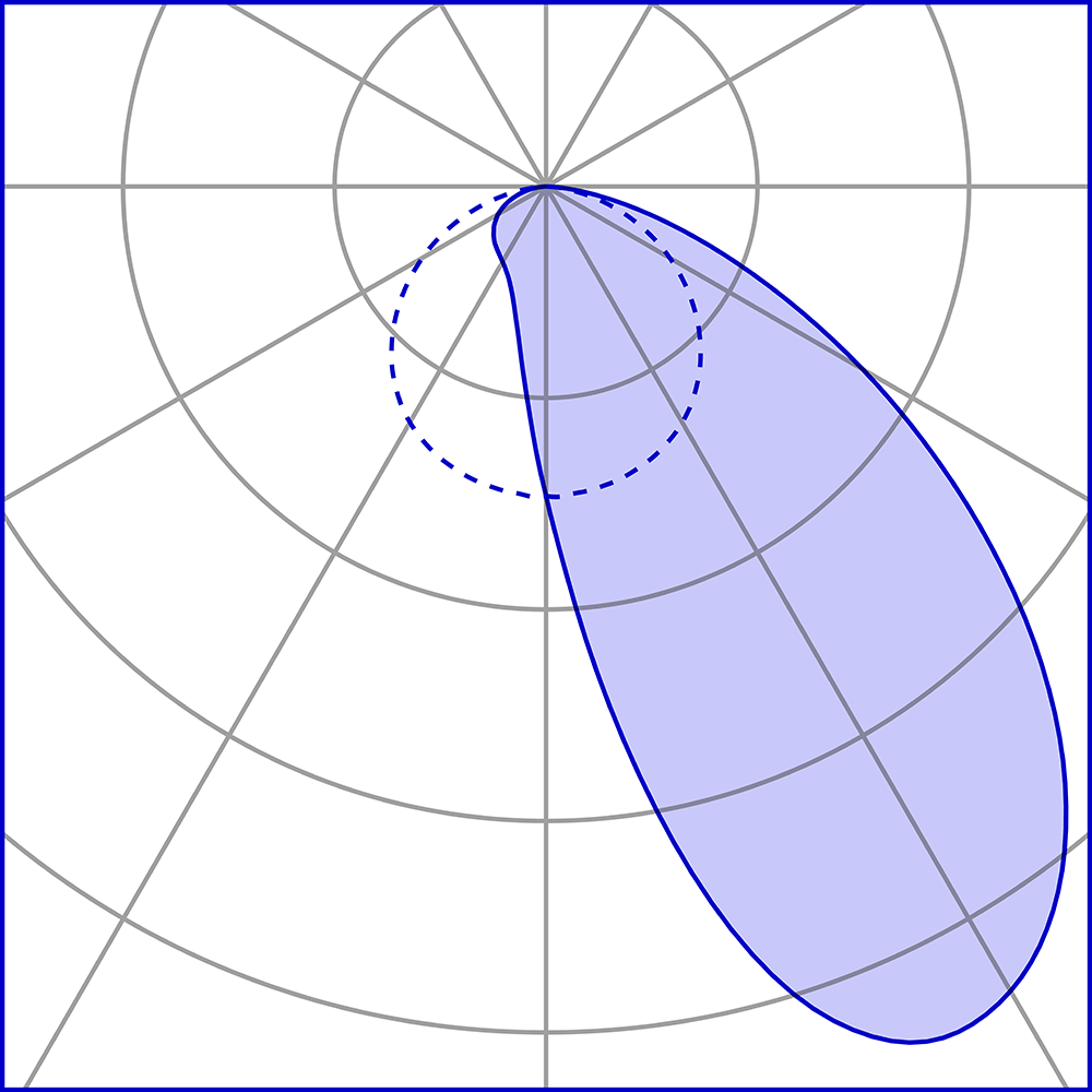 8492769 Встраиваемый в потолок светильник Platek MINI CORNICHE Incasso soffitto  MINI CORNICHE Ceiling recessed 900 mm - LED 4000K Asymmetrical  - Вид №11