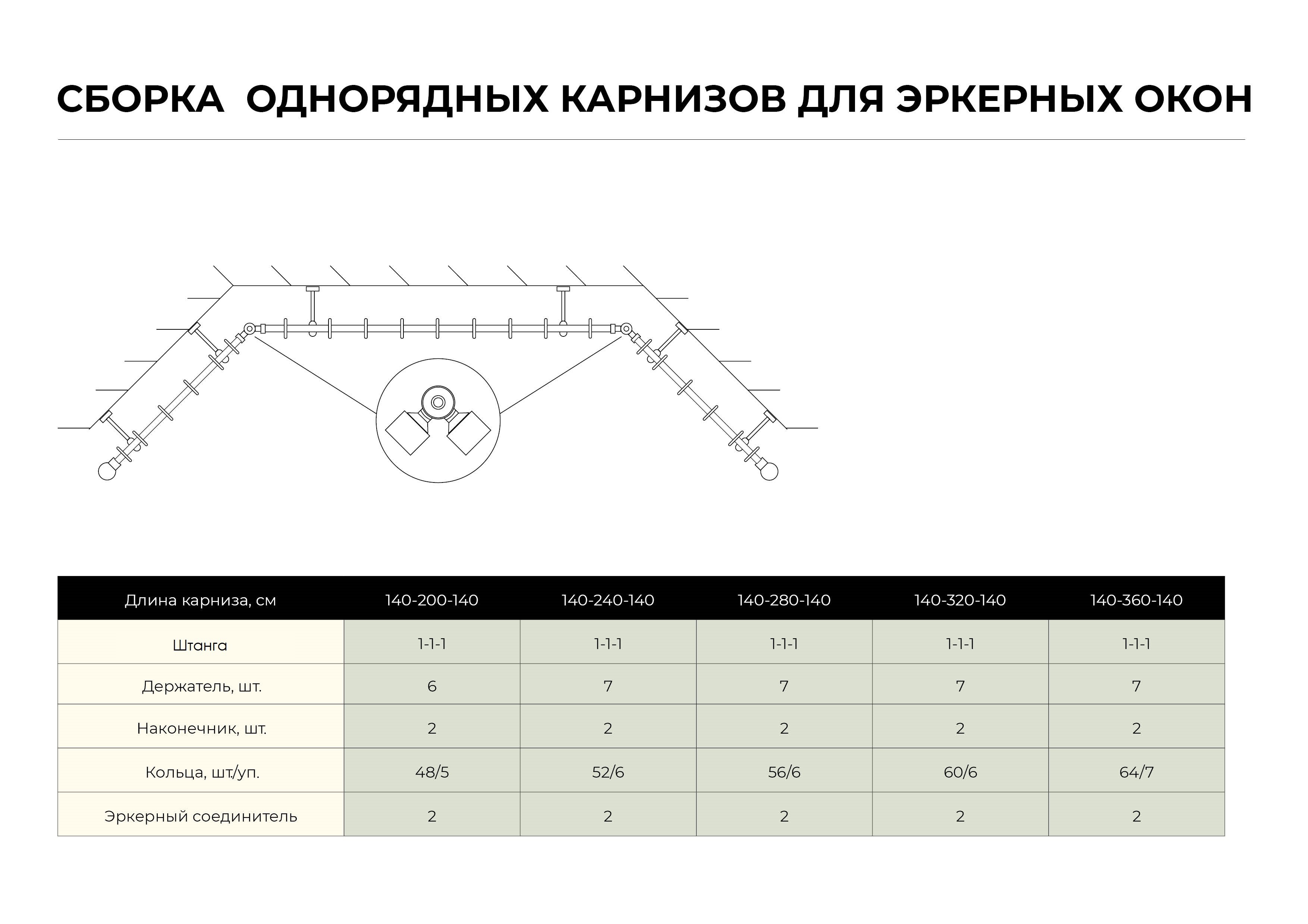 Заглушки Santreyd для карнизов золото антик, 2 шт 82120661 STLM-0019575 - Вид №5