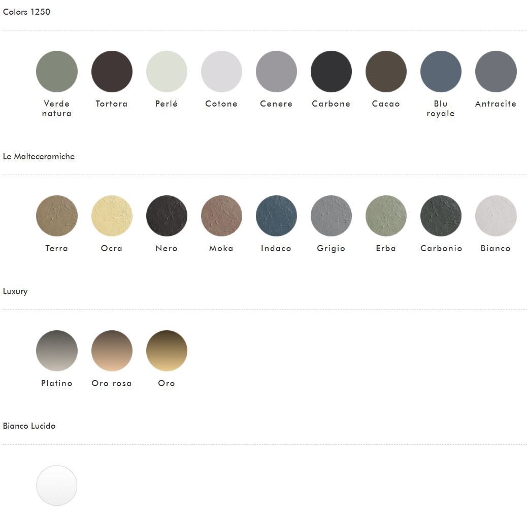 Керамическая прямоугольная столешница Azzurra Ceramica Elegance ARCH-00145908 - Вид №5