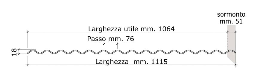 Плита Ondina First Corporation Срок службы обложки ARCH-00149801 - Вид №3