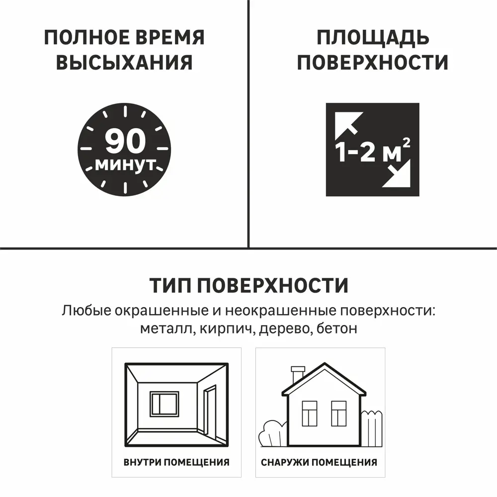 Лак аэрозольный Luxens матовый 520 мл 82519812 STLM-2071126  - Вид №1