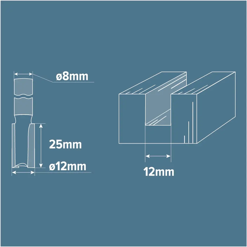 Фреза пазовая прямая Brigadier, D12х25 мм STLM-2128214 - Вид №3