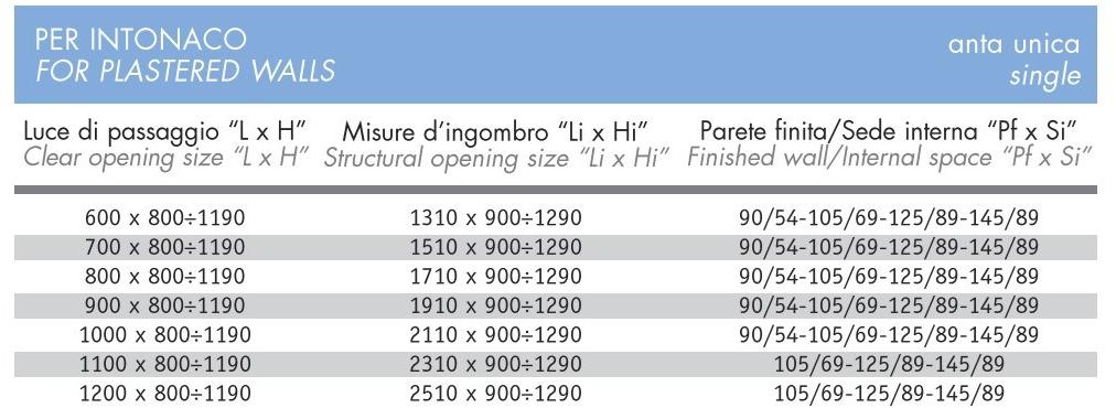 Scrigno Контррамка с промежуточной функцией «открывания окна» Scrigno gold sun-id-1507154 - Вид №7