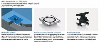 Душевой трап Geberit CleanLine 154.052.00.1 Santreyd sv-4909 - Вид №6