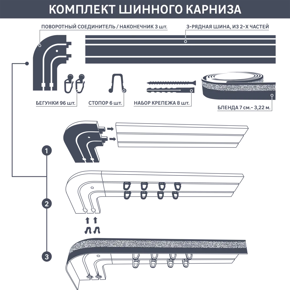 Карниз трехрядный составной Виват 300 пластик цвет белый антик 84872077 STLM-2088408 DOMLEGRAND  - Вид №2