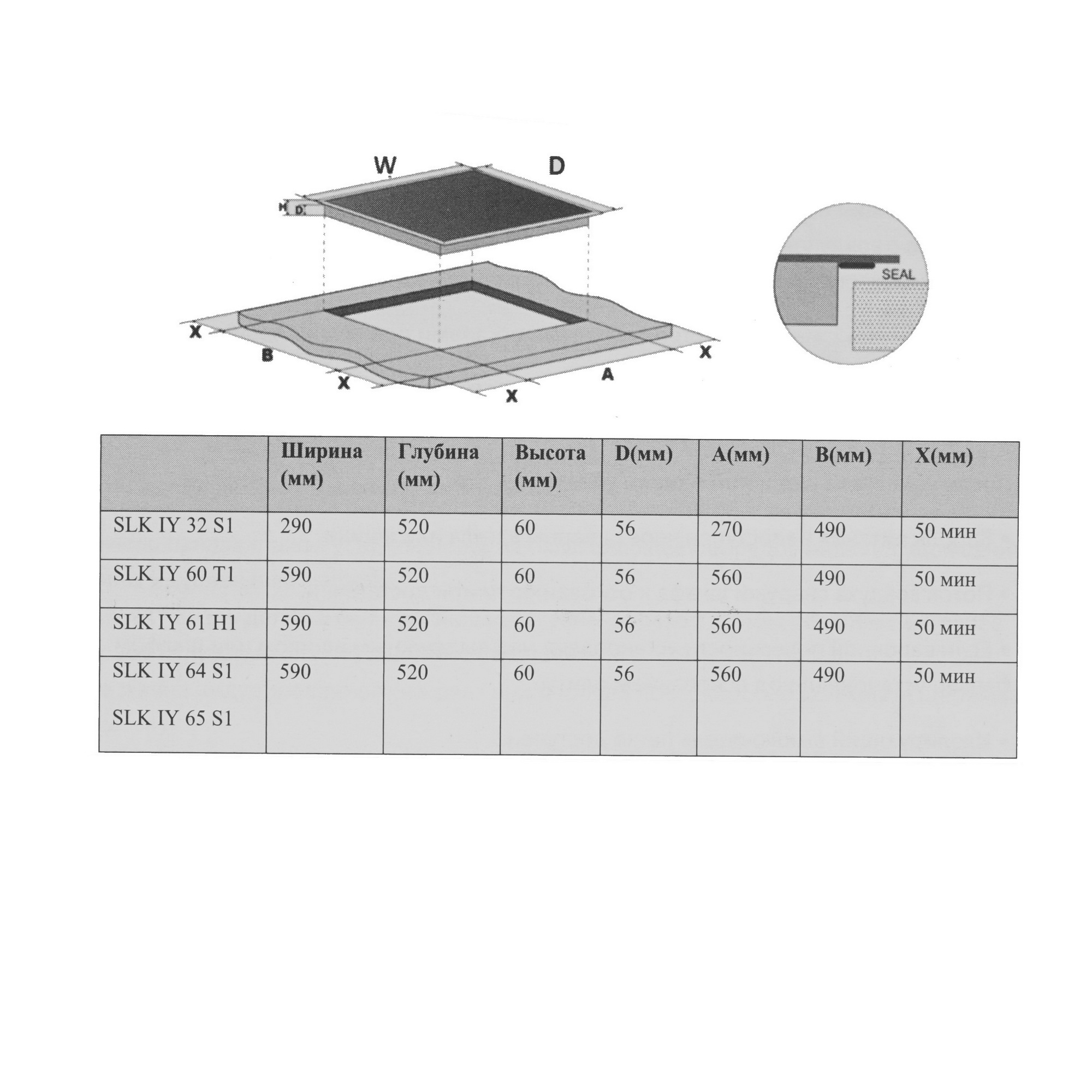 5356584 Индукционная варочная поверхность Schaub Lorenz SLK IY61H1 STDN-0065613 - Вид №6