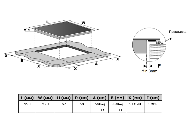 9985195 Индукционная варочная поверхность Akpo PIA 6094119CC BL STDN-0057749 - Вид №5