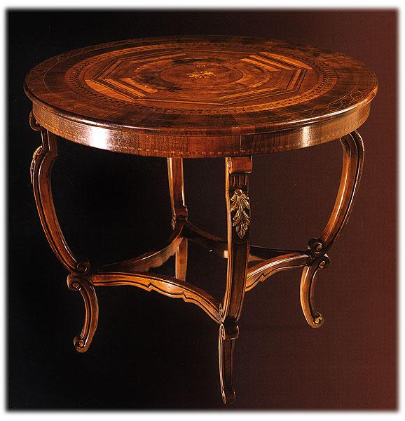 Подставка Complements PALMOBILI 722 